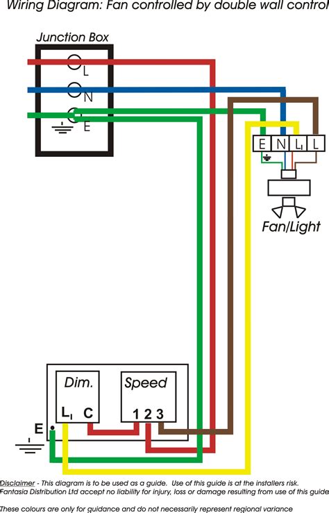 hunter ceiling fan junction box|hunter ceiling fan connectors.